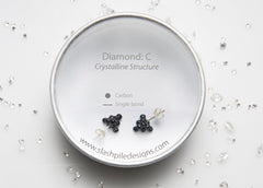 Diamond Molecule Stud Earrings--the affordable diamond earrings - C