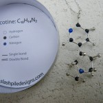 Nicotine Molecule Necklace